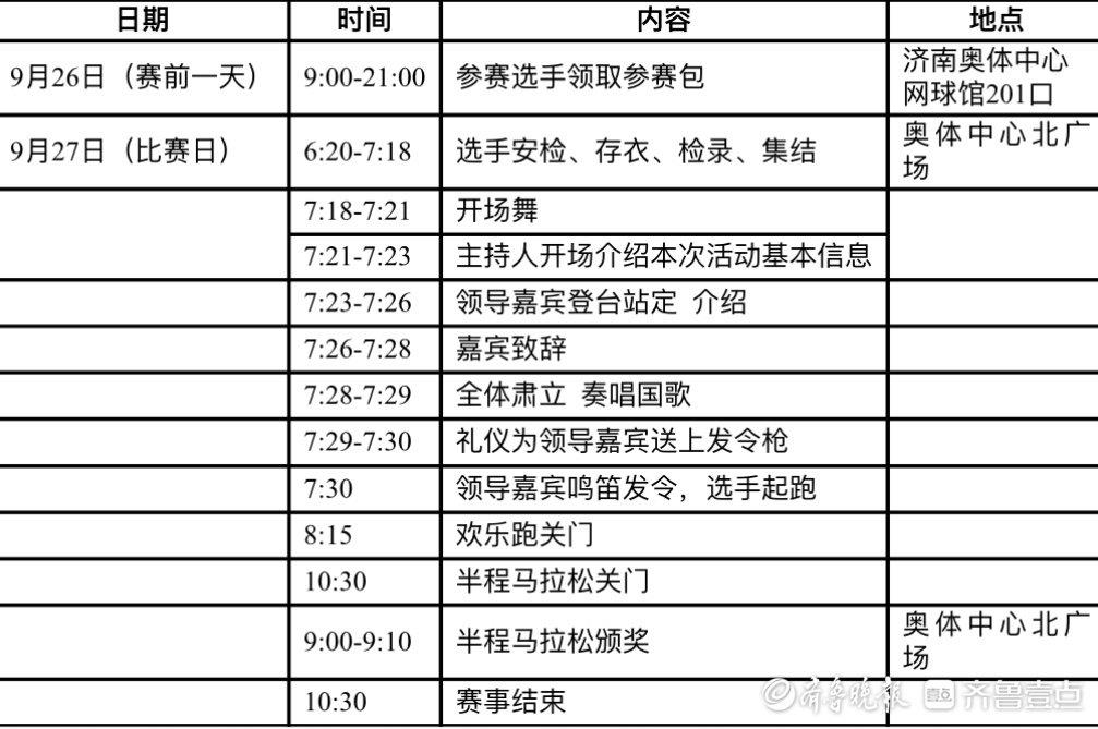 各类银行卡, 处补给站, AA